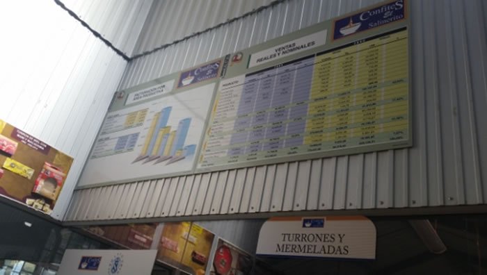 Visita empresarial del paralelo ASO