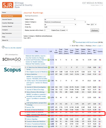 Proyecto multicéntrico denominado, ?Efectos del ácido tranexámico sobre la muerte, eventos vasculares oclusivos transfusión de sangre en pacientes tra