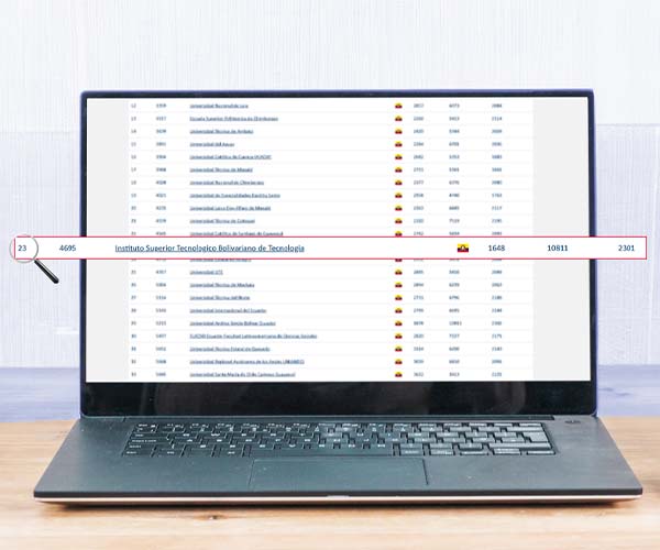 ITB es el instituto con mayor posicionamiento web del Ecuador y alcanza el puesto 23 entre las instituciones de educación superior del país